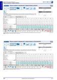 282 Фрезы концевые тороидальные Hahn+Kolb твердосплавные длинные RockTec Правые VHM RT52 VHM RT65 Typ к Typ H Z 4 Л71 Исполнение тороидальная фреза длинна Каталог HAHN+KOLB 2013 Стр. 282