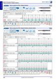 288 Фрезы радиусные Hahn Kolb Mini твердосплавные RockTec Правые VHM RT52 VHM RT65 Typ N Typ H Z 2 Исполнение миниатюрная радиусная фреза в коротком, стаб Каталог HAHN+KOLB 2013 Стр. 288