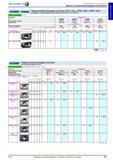 307 Твердосплавные режущие пластины от Hahn Kolb APKT 1604 /APHX 1604 /APHT 1604 для фрезы со сменными пластинами № 16019 001-010 и 020-026 Количество в у Каталог HAHN+KOLB 2013 Стр. 307