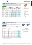 341 Твердосплавные сменные пластины от Hahn Kolb AIMJ для AH 101, AHR/L 201, AHR/L 211 и AHR/L 619 Исполнение геометрия J Применение идеально подходит для Каталог HAHN+KOLB 2013 Стр. 341