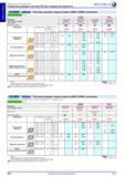 398 Пластины режущие твердосплавные Hahn Kolb CNMG/CNMM, негативные Количество в упаковке 10 шт ORION Покрытие с покрытием с покрытием с покрытием с покры Каталог HAHN+KOLB 2013 Стр. 398