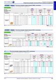 399 Твердосплавные токарные режущие пластины Atorn CNMG 120408 HC6410 для получистового точения чугуна Двусторонние ромбические без задних углов (негативн Каталог HAHN+KOLB 2013 Стр. 399