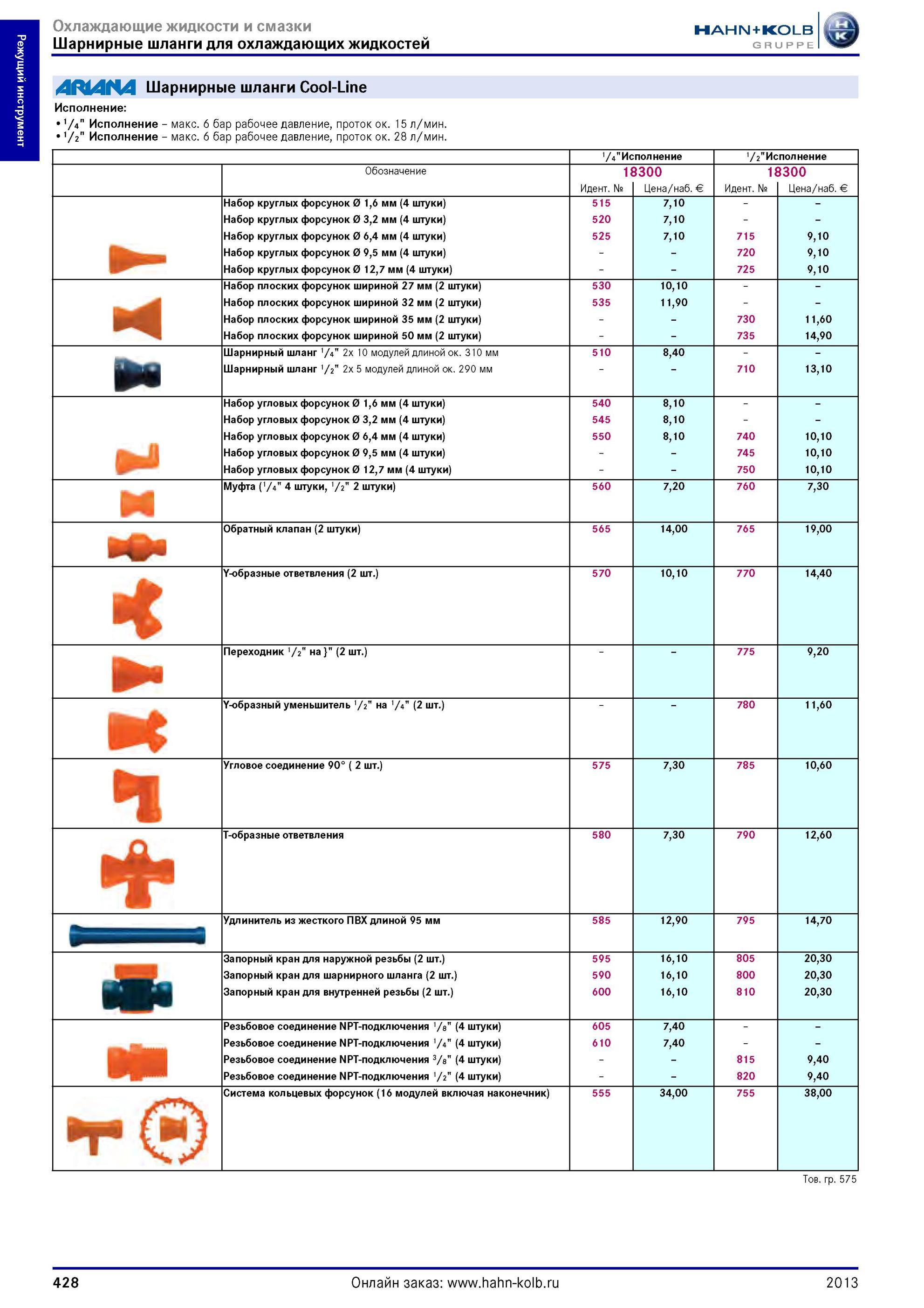 428 Охлаждающие жидкости и смазки Шарнирные шланги для охлаждающих жидкостей от Hahn Kolb Шарнирные шланги Cool-Line Исполнение У4 Исполнение макс 6 бар р Каталог HAHN-KOLB 2013 Режущий измерительный слесарно-монтажный инструмент и станочная оснастка Мебель Стр. 428