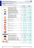 428 Охлаждающие жидкости и смазки Шарнирные шланги для охлаждающих жидкостей от Hahn Kolb Шарнирные шланги Cool-Line Исполнение У4 Исполнение макс 6 бар р Каталог HAHN+KOLB 2013 Стр. 428