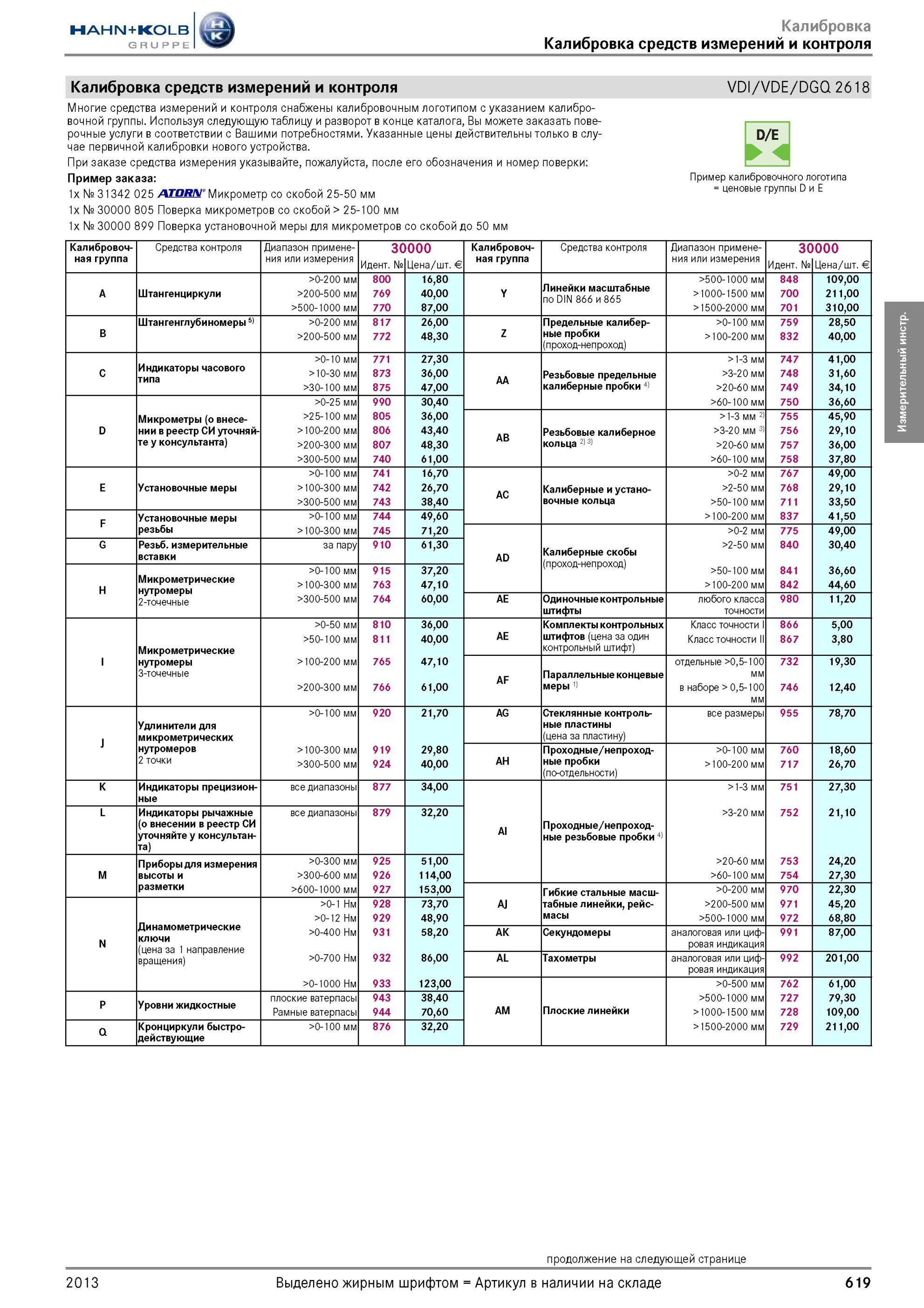 619 Многие средства измерений и контроля снабжены калибровочным логотипом с указанием калибровочной группы Используя следующую таблицу и разворот в конце Каталог HAHN-KOLB 2013 Режущий измерительный слесарно-монтажный инструмент и станочная оснастка Мебель Стр. 619