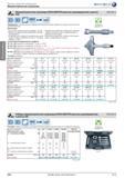 666 Микрометрические нутромеры INTALOMETER от Hahn Kolb (внесены производителем в реестр СИ) Подходит для измерения чрезвычайно глубоких целей в сочетании Каталог HAHN+KOLB 2013 Стр. 666