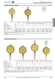 693 Индикаторы часового типа Mini DIN 878 от Hahn Kolb Номер 33001 33002 33003 33004 33009 33010 33013 33018 Особенность Противоударный Противоударный Про Каталог HAHN+KOLB 2013 Стр. 693