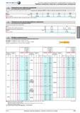 723 Удлинители от Hahn Kolb для глубокого измерения для прецизионных нутромеров SUBITO Для установки в крепление индикатора часового типа; подходят для пр Каталог HAHN+KOLB 2013 Стр. 723