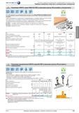 725 Нутромеры SUBITO, серия VARIO SV/SVS от Hahn Kolb (о внесении в реестр СИ уточняйте у консультанта) На основе прецизионного нутромера SUBITO № 33520-3 Каталог HAHN+KOLB 2013 Стр. 725