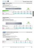 783 Линейки масштабные Класс точности (ЕС) Исполнение Bыполнены из пружинной стали INOX ибкое исполнение, т к узкое поперечное сечение Все ребра гладко за Каталог HAHN+KOLB 2013 Стр. 783