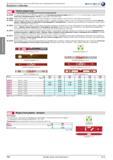 792 Уровни жидкостные с небьющимся, бочкообразным плексигласовым уровнем № 38298 Специальный ватерпас POLYWOOD с определением Искробезопасный инструмент ( Каталог HAHN+KOLB 2013 Стр. 792