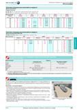 847 Пластины эталонные для испытаний на твердость Метод испытаний HV Размеры пластинок № 138- 196 HV1-10 треугольник с длиной кромки 35 мм, толщиной 6 мм Каталог HAHN+KOLB 2013 Стр. 847