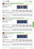 955 Выдвижные ящики с полным выдвижением 100% Модель 120 V Выдвижная секция с полным выдви жением 100% слева и справа имеет по 3 выдвижных ящика высота сп Каталог HAHN+KOLB 2013 Стр. 955