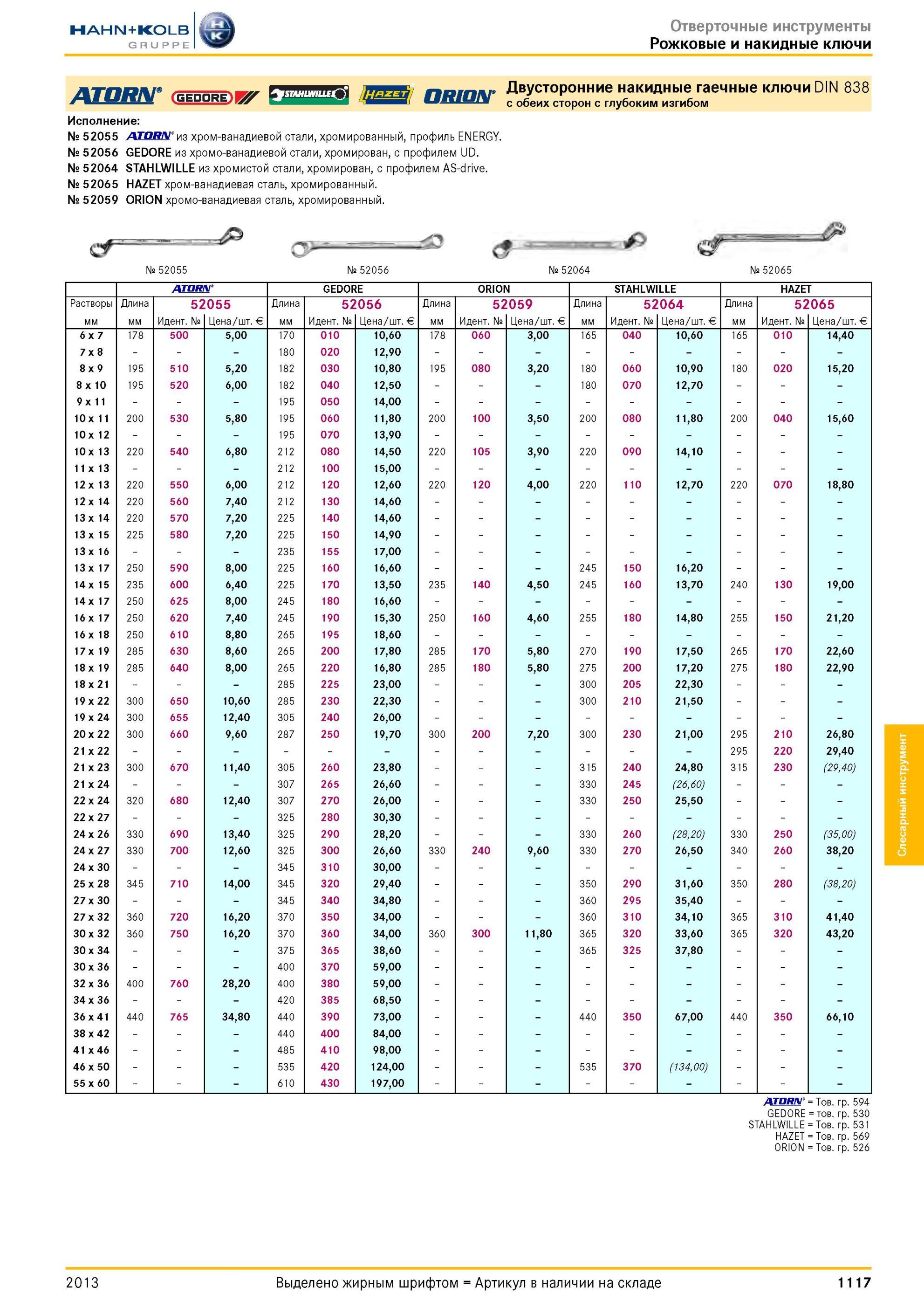 1117 Двусторонние накидные гаечные ключи DIN 838 с обеих сторон с глубоким изгибом Исполнение № 52055 из хром-ванадиевой стали, хромированный, профиль ENER Каталог HAHN-KOLB 2013 Режущий измерительный слесарно-монтажный инструмент и станочная оснастка Мебель Стр. 1117