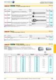1155 Торцовые ключи 3/4 дюйма DIN 3122 3/4 3/4 соединительный квадрат 20 DIN 3120 Номер Maрка Описание Длина мм Идентификационный номер № Цена / шт Евро € Каталог HAHN+KOLB 2013 Стр. 1155