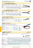1164 TORX Торцевой штифтовый гаечный ключ регулируется под гайки с двумя торцевыми отверстиями Исполнение с цапфами, из специальной стали, отпущены до цвет Каталог HAHN+KOLB 2013 Стр. 1164