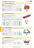 1166 Наборы шестигранных ключей Исполнение хром-ванадиевая сталь, закаленный и никелированный № 52124 10 штук в метрич системе измерения, DIN ISO 2936 (DIN Каталог HAHN+KOLB 2013 Стр. 1166