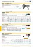 1174 Ключи торцевые TORX для винтов TORX Plus, с MagicSnring для винтов TORX Plus, с MagicSpring1 Исполнение хром-ванадиевая сталь, полностью закаленный, ф Каталог HAHN+KOLB 2013 Стр. 1174