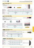 1175 Ключи торцевые TORX для винтов TORX Исполнение высококачественная хром-ванадий-молибденовая сталь, закаленные, с матовым хромированием, острие Wiha-Ch Каталог HAHN+KOLB 2013 Стр. 1175