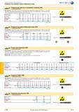 1178 Отвертки для винтов со шлицевой головкой, ESD с тонкой рукояткой Исполнение наконечник из высоколегированной хром-ванадий-молибденовой стали, со сплош Каталог HAHN+KOLB 2013 Стр. 1178