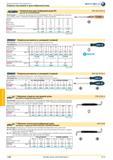 1186 Отвертки под крестообразный шлиц PH для винтов PHILLIPS-RECESS Исполнение со сплошным наконечником из хром-ванадиевой стали, с хромированием, шестигра Каталог HAHN+KOLB 2013 Стр. 1186