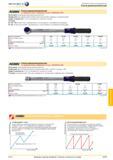1217 Ключи динамометрические Со свидетельством о калибровке, в соотв с DIN EN ISO 6789 Исполнение регулируемый динамометрический ключ Применение для правой Каталог HAHN+KOLB 2013 Стр. 1217