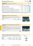1352 Шприц для подачи консистентной смазки Принадлежности DIN 1283 для ручных рычажных нагнетателей консистентной смазки № 56 235 Исполнение макс давление Каталог HAHN+KOLB 2013 Стр. 1352