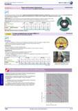 1400 Бор-фрезы RHODIUS &RAirvJTOOLS Круги лепестковые тарельчатые с цирконом-корундом, инструментальная бабка из стекловолокна Универсальный В наклонном ис Каталог HAHN+KOLB 2013 Стр. 1400