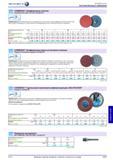 1417 Система быстрого зажимания REl COMBIDISC Шлифовальные полотна керамическое зерно Co-Cooll, система CD Применение Для нелегированных и легированных сор Каталог HAHN+KOLB 2013 Стр. 1417