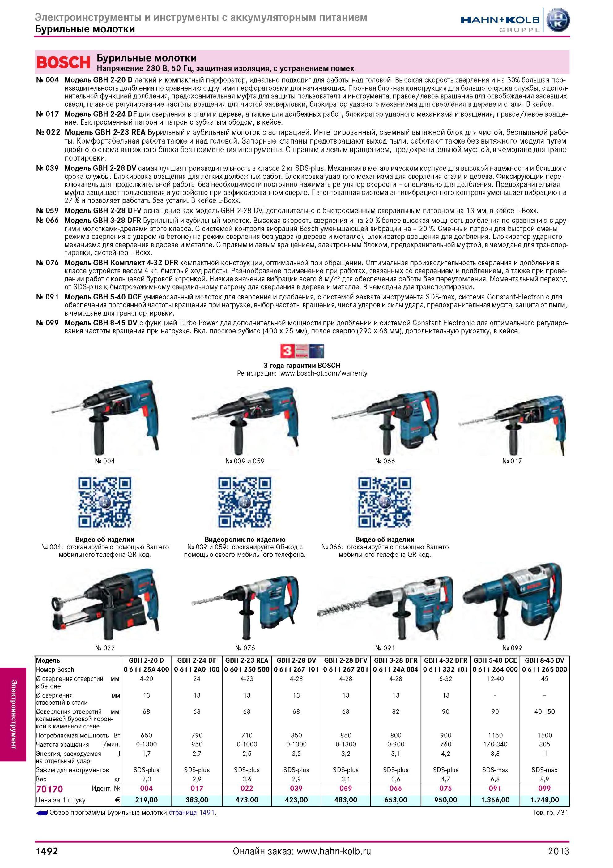 1492 Бурильные молотки BOSCH № 004 № 017 № 022 № 039 № 059 № 066 № 076 № 091 № 099 Бурильные молотки Напряжение 230 В, 50 Гц, защитная изоляция, с устранен Каталог HAHN-KOLB 2013 Режущий измерительный слесарно-монтажный инструмент и станочная оснастка Мебель Стр. 1492