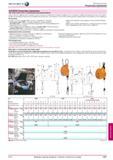 1591 Ретракторы пружинные AUTOSTAT Балансиры пружинные 7228, 7230 и 7231, с коническим канатным барабаном Груз остается в подвешенном положении после отпус Каталог HAHN+KOLB 2013 Стр. 1591