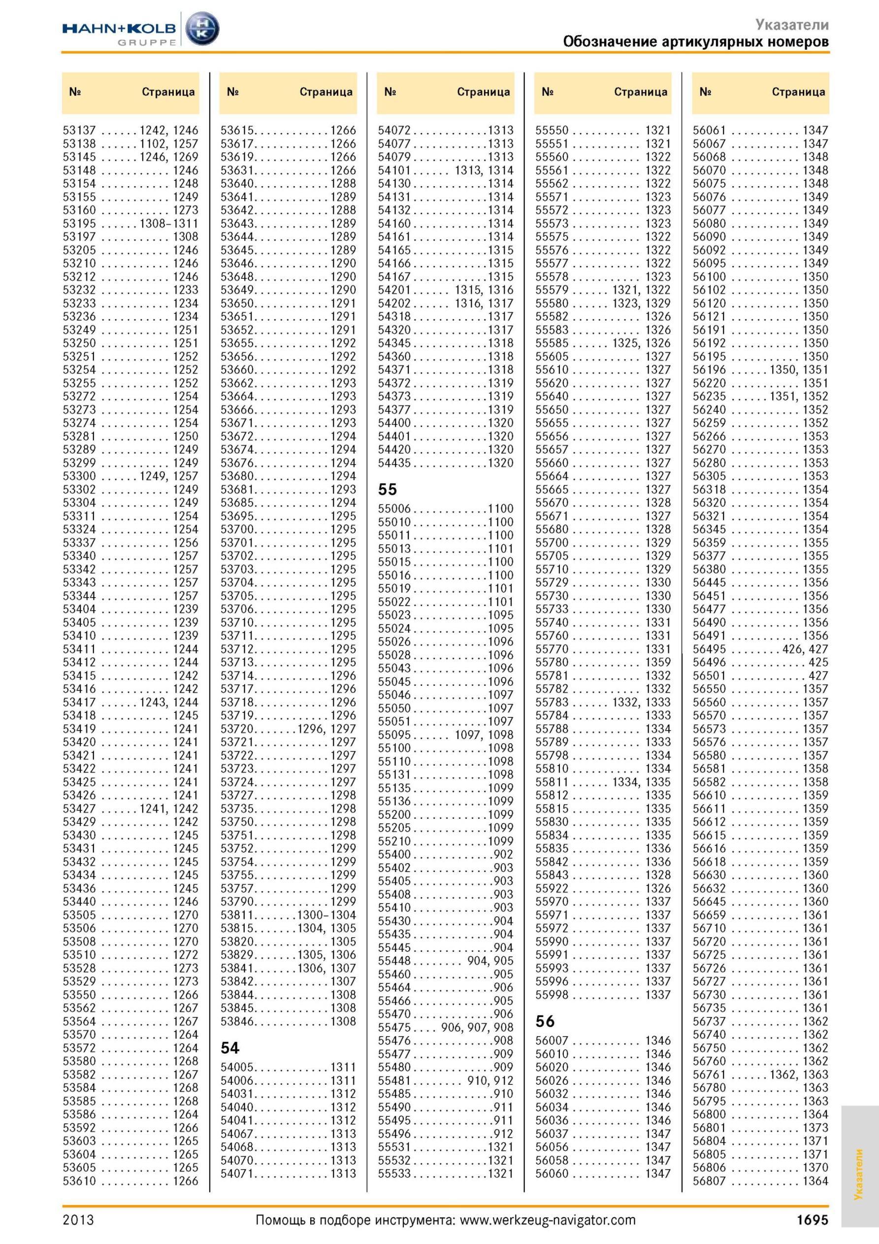 1695 Указатели Обозначение артикулярных номеров № Страница 53137 1242, 1246 53138 1 102, 1257 53145 1246, 1269 53148 1246 53154 1248 53155 1249 53160 1273 Каталог HAHN-KOLB 2013 Режущий измерительный слесарно-монтажный инструмент и станочная оснастка Мебель Стр. 1695