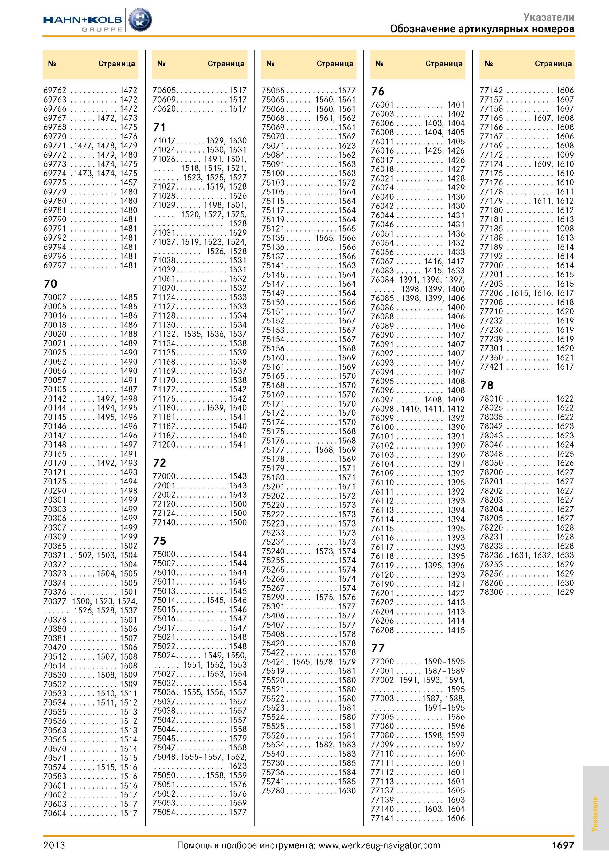 1697 Указатели Обозначение артикулярных номеров № Страница 69762 1472 69763 1472 69766 1472 69767 1472, 1473 69768 1475 69770 1476 69771 1477, 1478, 1479 6 Каталог HAHN-KOLB 2013 Режущий измерительный слесарно-монтажный инструмент и станочная оснастка Мебель Стр. 1697