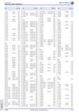 1700 Указатели Указатели Перечень групп продуктов № Тов р № Тов р № Тов р № Тов р 21270 21271 209 22775 295 23730 050 23730 059 290 26260 26300 264 21290 2 Каталог HAHN+KOLB 2013 Стр. 1700