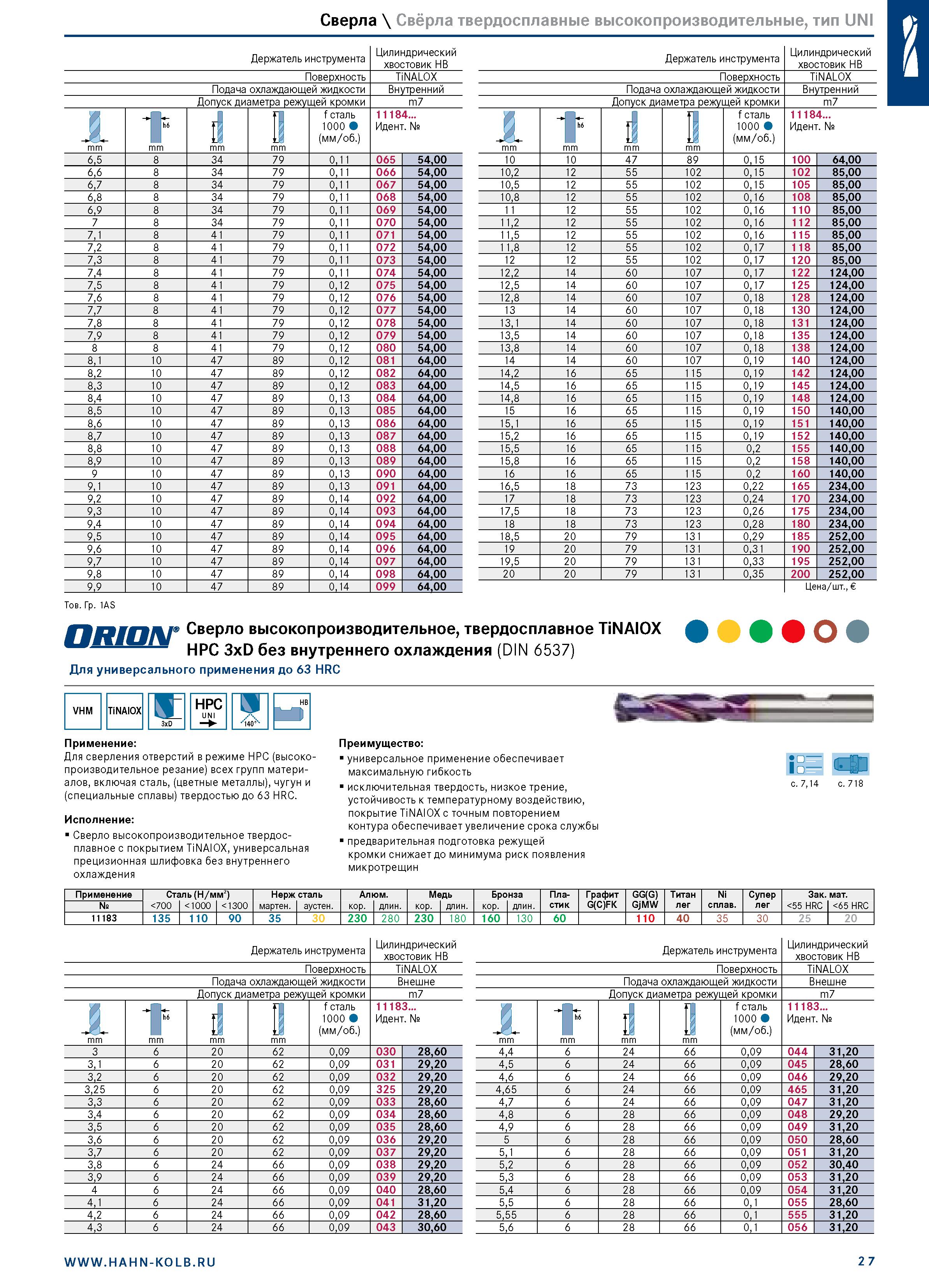 41 Свёрла твердосплавные высокопроизводительные, тип UNI I 6,5 6,6 6,7 6,8 6,9 7,1 7,2 7,3 7,4 7,5 7,6 7,7 7,8 7,9 8,2 8,3 8,4 8,5 8,6 8,9 9,2 9,3 9 Каталог HAHN+KOLB 2019 Инструмент режущий по металлу Оснастка станочная зажимная Измерительное оборудование и приборы Производственная мебель Техническая химия Стр. 27
