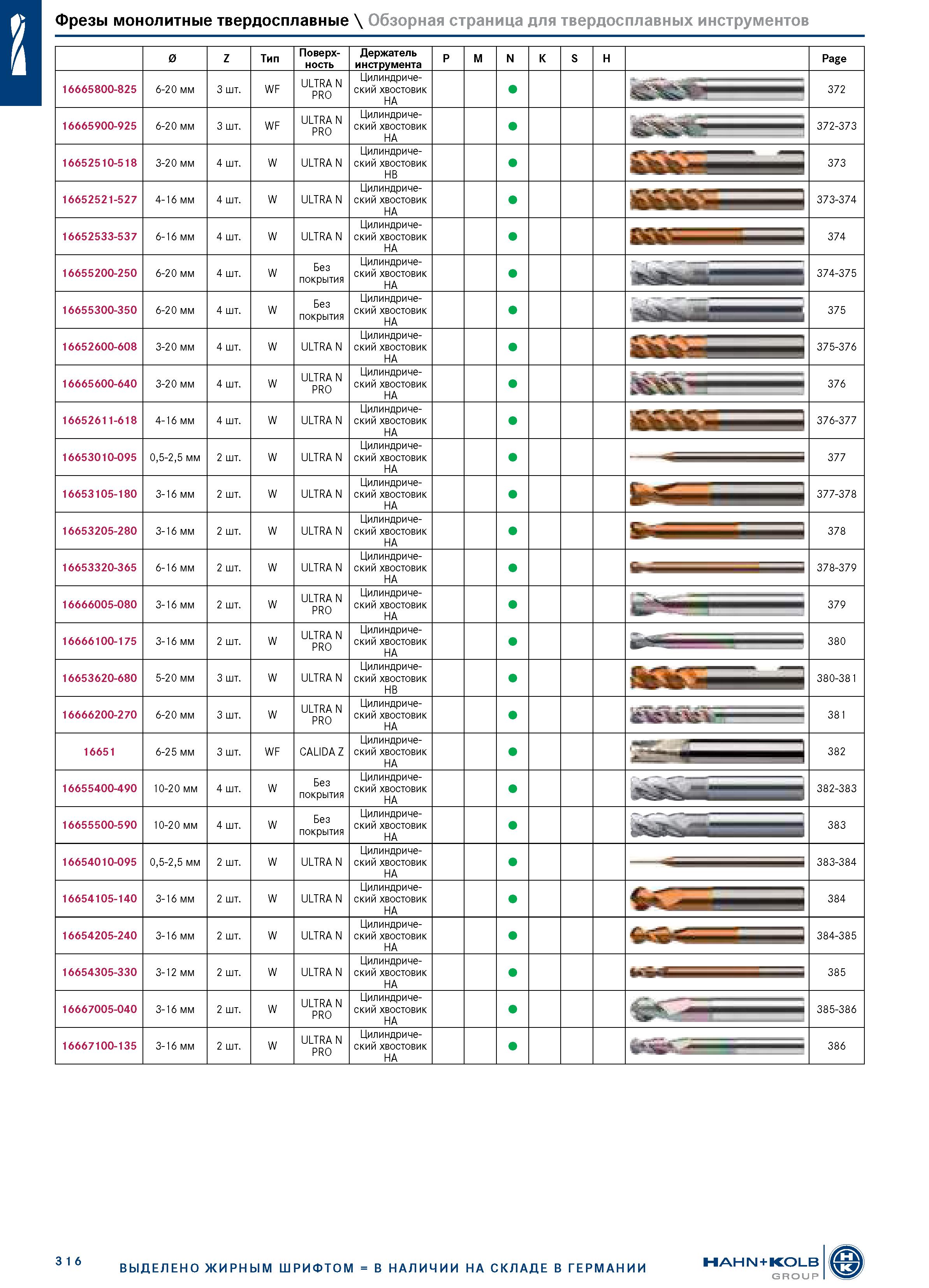 330 Фрезы монолитные твердосплавные \ Обзорная страница для твердосплавных инструментов Тип Поверх- ность Держатель инструмента Page 16665800-825 6-2 Каталог HAHN+KOLB 2019 Инструмент режущий по металлу Оснастка станочная зажимная Измерительное оборудование и приборы Производственная мебель Техническая химия Стр. 316
