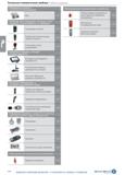946 Контрольно-измерительные приборы \ Обзор разделов 932 ВЫДЕЛЕНО ЖИРНЫМ ШРИФТОМ = В НАЛИЧИИ НА СКЛАДЕ В ГЕРМАНИИ HAHN + KOLB GROUP 1138 1139 1143 Каталог HAHN+KOLB 2019 Инструмент режущий по металлу Оснастка станочная зажимная Измерительное оборудование и приборы Производственная мебель Техническая химия Стр. 932