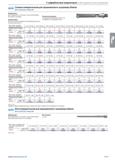 1023 С циферблатным индикатором \ Инструменты для измерения Головка измерительная для прецизионного нутромера Diatest Для сквозных отверстий Применени Каталог HAHN+KOLB 2019 Инструмент режущий по металлу Оснастка станочная зажимная Измерительное оборудование и приборы Производственная мебель Техническая химия Стр. 1009