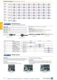 1408 Ручной инструмент \ Пробойники, коронки 0 (мм) 25 27 29 30 32 33 35 37 Идент № 025 027 029 030 032 033 035 037 J J 0 г 1 Цена/шт , 11,20 11,40 11 Каталог HAHN+KOLB 2019 Инструмент режущий по металлу Оснастка станочная зажимная Измерительное оборудование и приборы Производственная мебель Техническая химия Стр. 1394