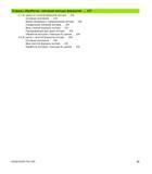 23 9 Циклы обработки описание контура формулой 217 9 1 SL-циклы со сложной формулой контура 218 Основные положения 218 Выбор программы с определения Руководство пользователя HEIDENHAIN TNC 620 Программирование циклов систем числового программного управления станочного металлообрабатывающего оборудования 2011 Стр. 23