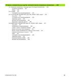 35 18 Циклы измерительных щупов автоматическое измерение кинематики 429 18 1 Измерение кинематики с помощью щупа TS (Опция KinematicsOpt) 430 Основн Руководство пользователя HEIDENHAIN TNC 620 Программирование циклов систем числового программного управления станочного металлообрабатывающего оборудования 2011 Стр. 35