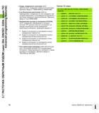78 3 7 РАСТОЧКА ОБРАТНЫМ ХОДОМ (цикл 204, DIN/ISO G204, опция ПО Advanced programming features) Коорд поверхности заготовки Q203 (абсолютная) коорди Руководство пользователя HEIDENHAIN TNC 620 Программирование циклов систем числового программного управления станочного металлообрабатывающего оборудования 2011 Стр. 78