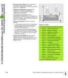 146 5 4 ФРЕЗЕРОВАНИЕ КАНАВКИ (цикл 253, DIN/ISO G253, опция ПО Advanced programming features) Безопасное расстояние Q200 (в инкрементах) расстояние м Руководство пользователя HEIDENHAIN TNC 620 Программирование циклов систем числового программного управления станочного металлообрабатывающего оборудования 2011 Стр. 146