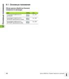 202 8 1 Основные положения 8 1 Основные положения Обзор циклов обработки боковой поверхности цилиндра Цикл Softkey Стр 27 БОКОВАЯ ПОВЕРХНОСТЬ ЦИЛИНДР Руководство пользователя HEIDENHAIN TNC 620 Программирование циклов систем числового программного управления станочного металлообрабатывающего оборудования 2011 Стр. 202