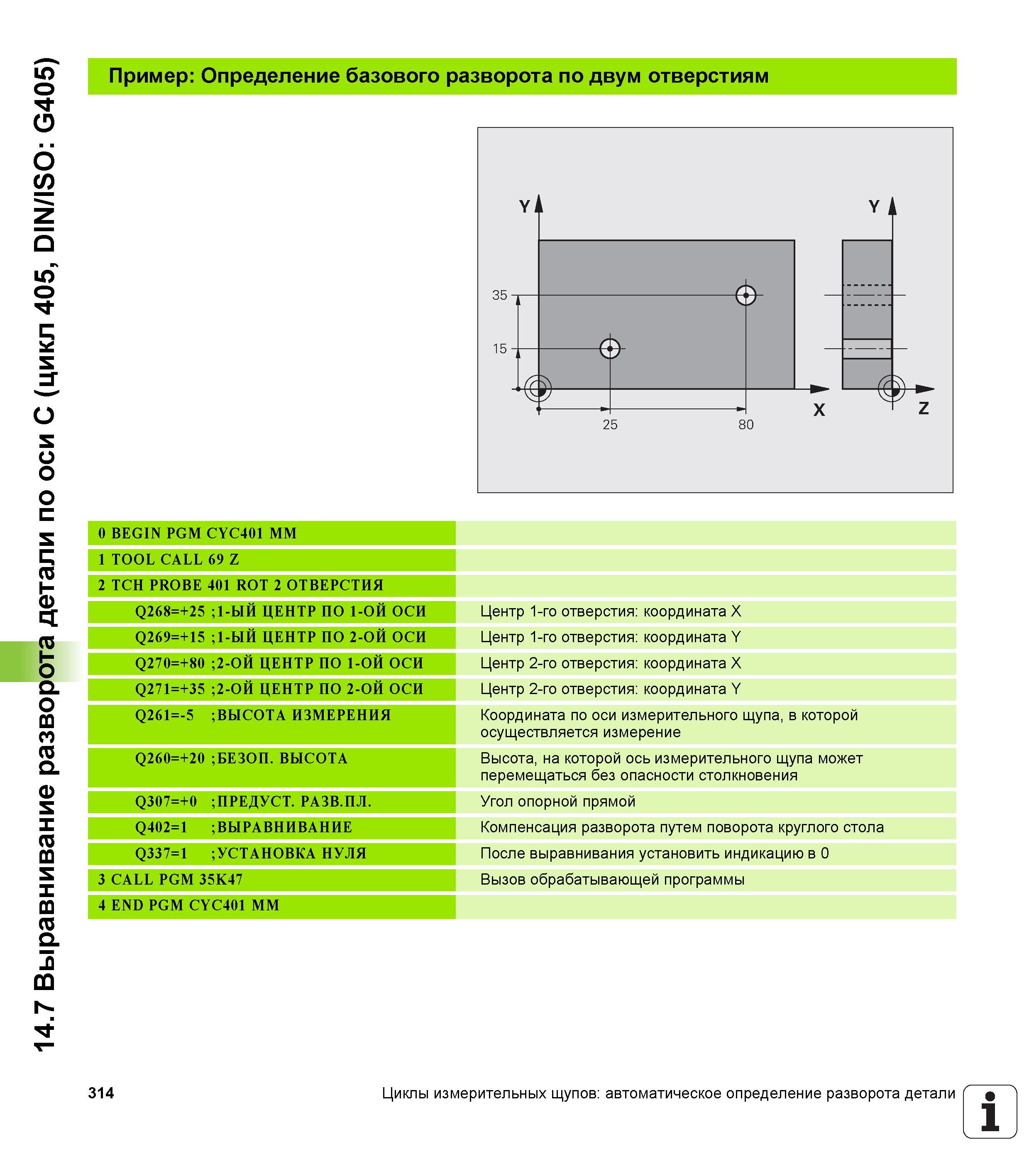 314 14 7 Выравнивание разворота детали по оси С (цикл 405, DIN/ISO G405) Пример Определение базового разворота по двум отверстиям 0 BEGIN PGM CYC401 Руководство пользователя HEIDENHAIN TNC 620 Программирование циклов систем числового программного управления станочного металлообрабатывающего оборудования 2011 Стр. 314