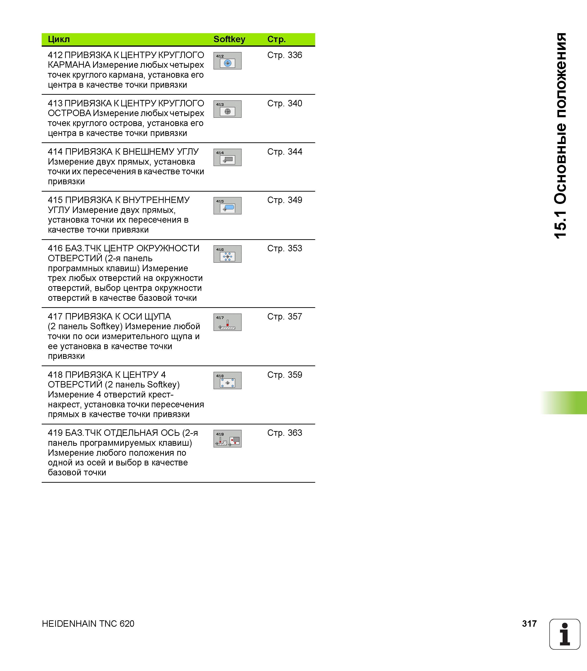 317 Цикл Softkey Стр 412 ПРИВЯЗКА К ЦЕНТРУ КРУГЛОГО КАРМАНА Измерение любых четырех точек круглого кармана, установка его центра в качестве точки при Руководство пользователя HEIDENHAIN TNC 620 Программирование циклов систем числового программного управления станочного металлообрабатывающего оборудования 2011 Стр. 317