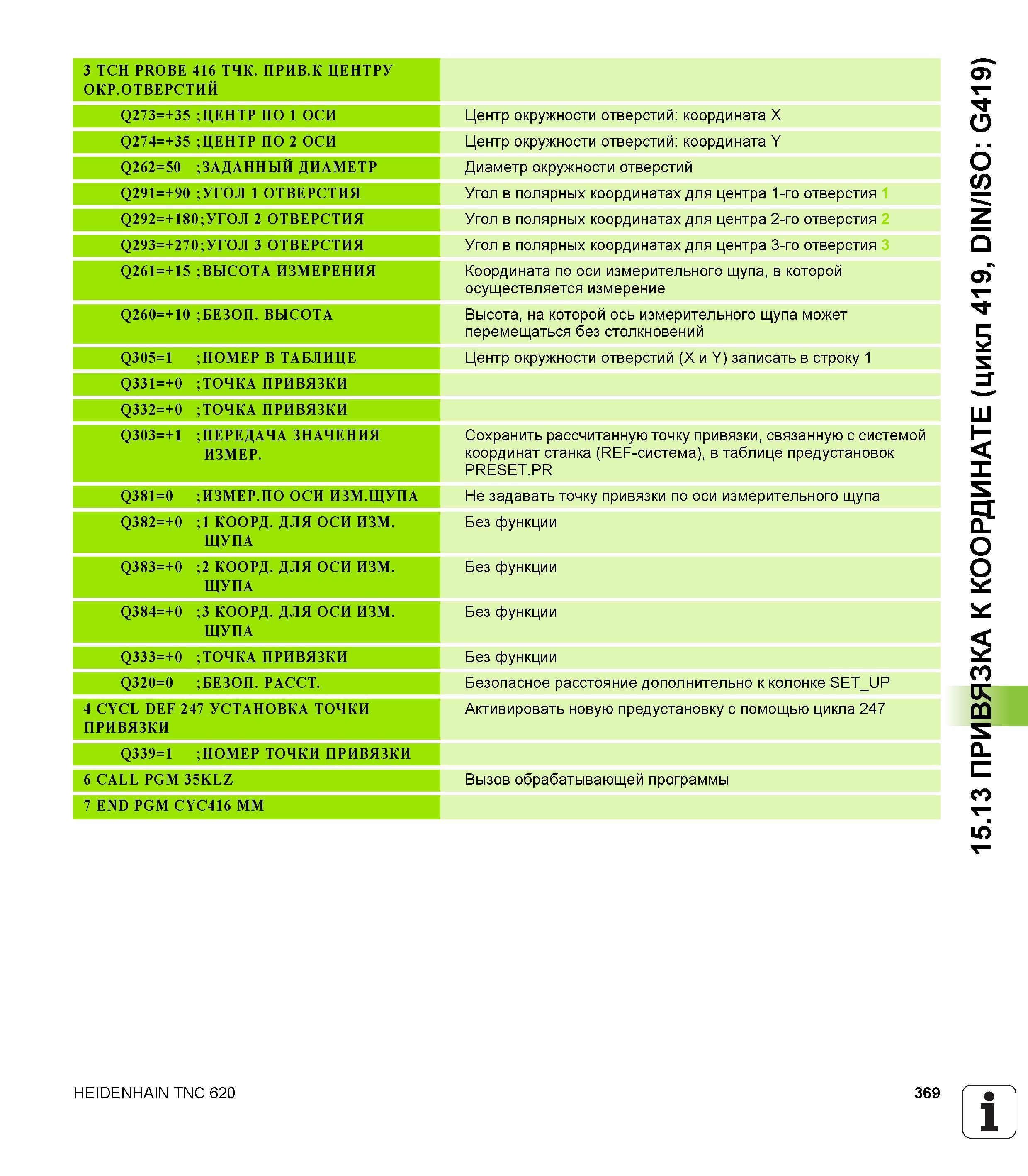 369 3 TCH PROBE 416 ТЧК ПРИВ К ЦЕНТРУ ОКР ОТВЕРСТИЙ Q273=+35 ;ЦЕНТР ПО 1 ОСИ Q274=+35 ;ЦЕНТР ПО 2 ОСИ Q262=50 ;ЗАДАННЫЙ ДИАМЕТР Q291=+90 ;УГОЛ 1 ОТВЕ Руководство пользователя HEIDENHAIN TNC 620 Программирование циклов систем числового программного управления станочного металлообрабатывающего оборудования 2011 Стр. 369