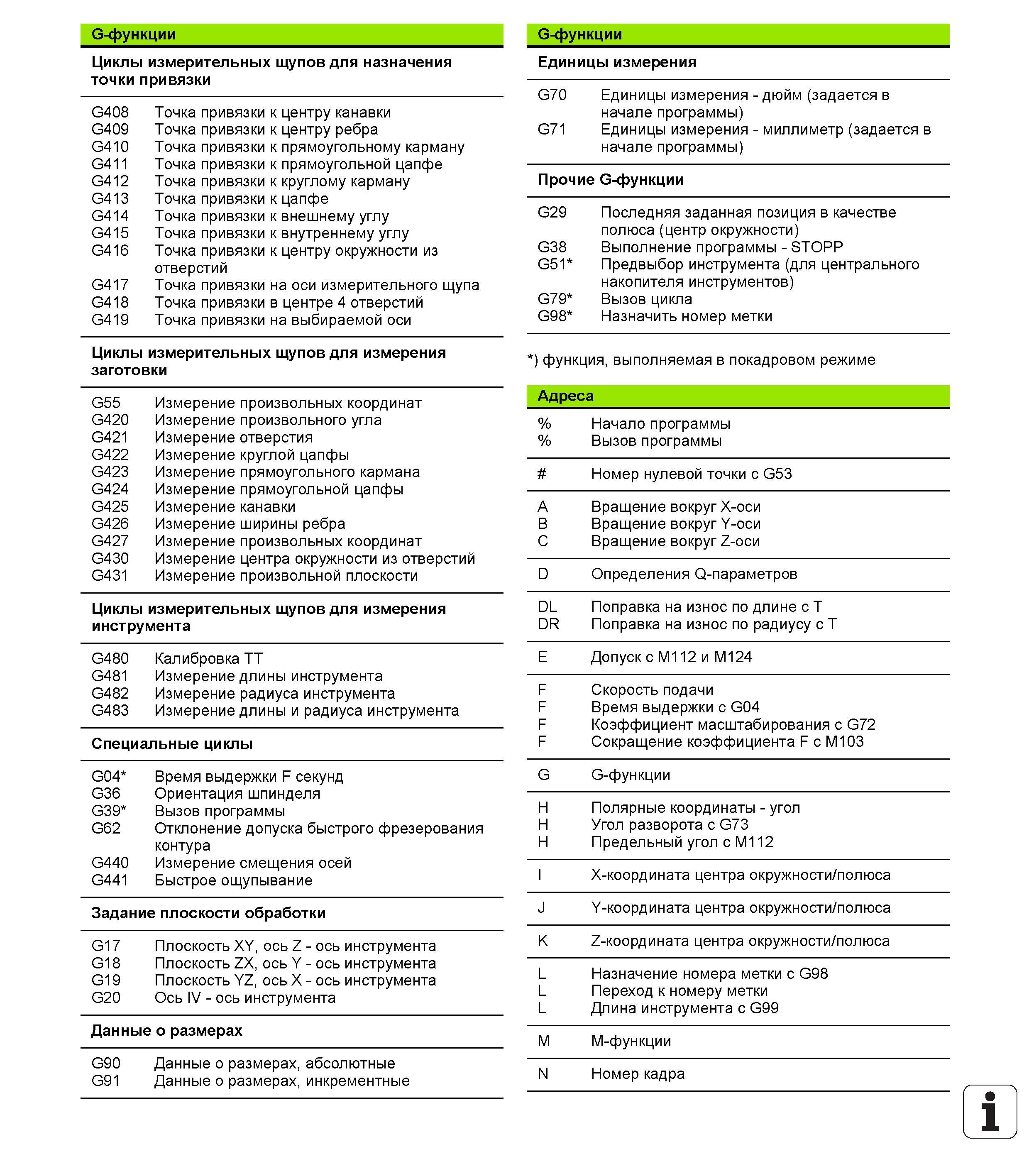 521 G-функции Циклы измерительных щупов для назначения точки привязки G408 Точка привязки к центру канавки G409 Точка привязки к центру ребра G4 Руководство HEIDENHAIN 2012 Пользователя по DIN ISO программированию стойки TNC 620 для металлообрабатывающего оборудования Стр. 