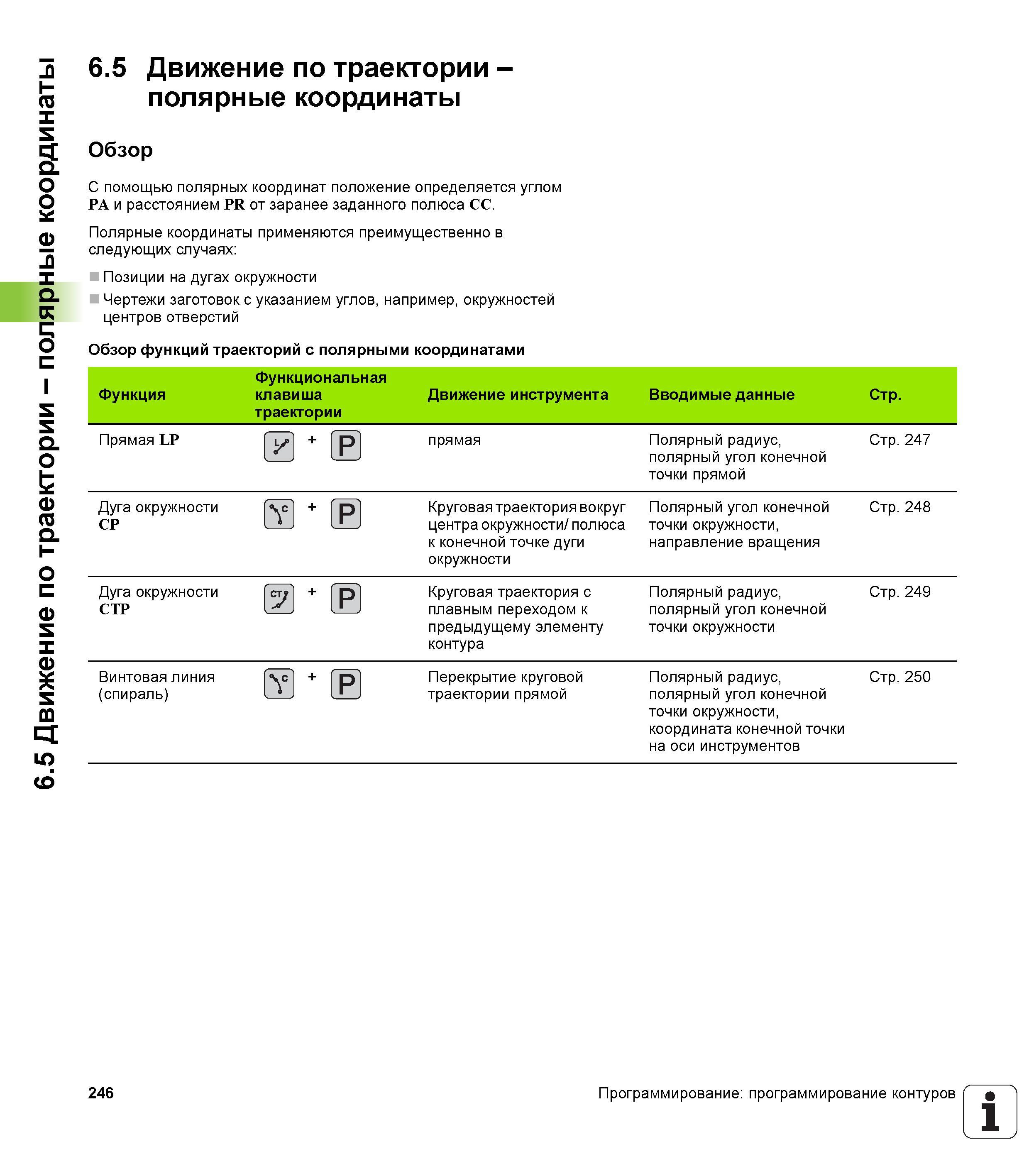 246 Движение по траектории -полярные координаты Обзор С помощью полярных координат положение определяется углом PA и расстоянием PR от заранее з Руководство пользователя HEIDENHAIN iTNC 530 Программирование открытым текстом систем числового программного управления оборудованием Версия 2012 года Стр. 246