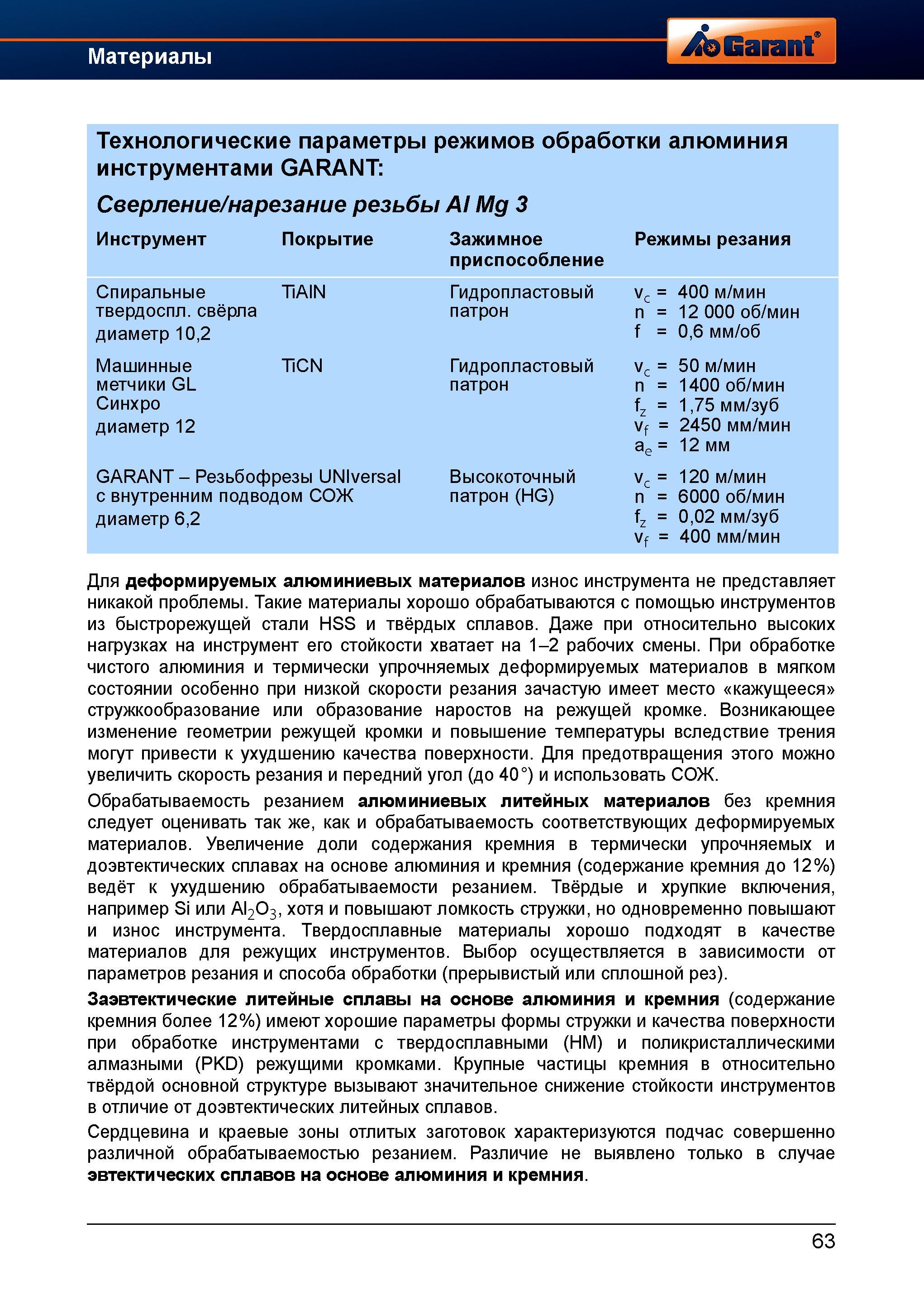 91 Для деформируемых алюминиевых материалов износ инструмента не представляет никакой проблемы Такие материалы хорошо обрабатываются с помощь Справочник HOFFMANN GROUP 2012 Обработка материалов резанием Garant ToolScout Металлорежущий инструмент и инструментальная оснастка для станков Стр. 63